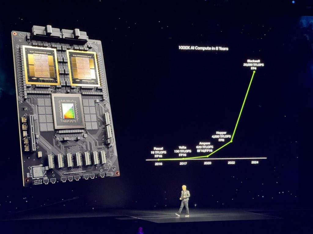 Компания Nvidia представляет Blackwell, усовершенствованные графические процессоры для систем искусственного интеллекта