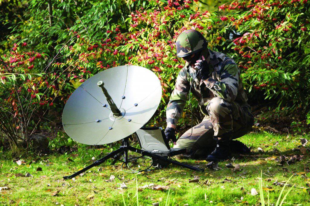 Программа спутниковой связи Тайваня для военных действий