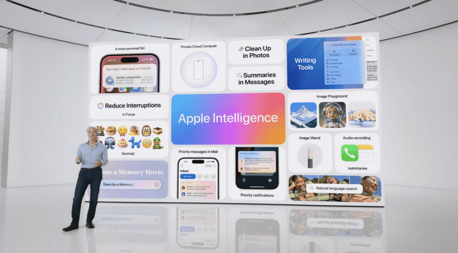 ИИ Apple Intelligence: конфиденциальность на первом месте